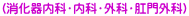 (消化器内科・内科・外科・肛門外科)
