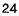 24 