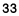 ３３